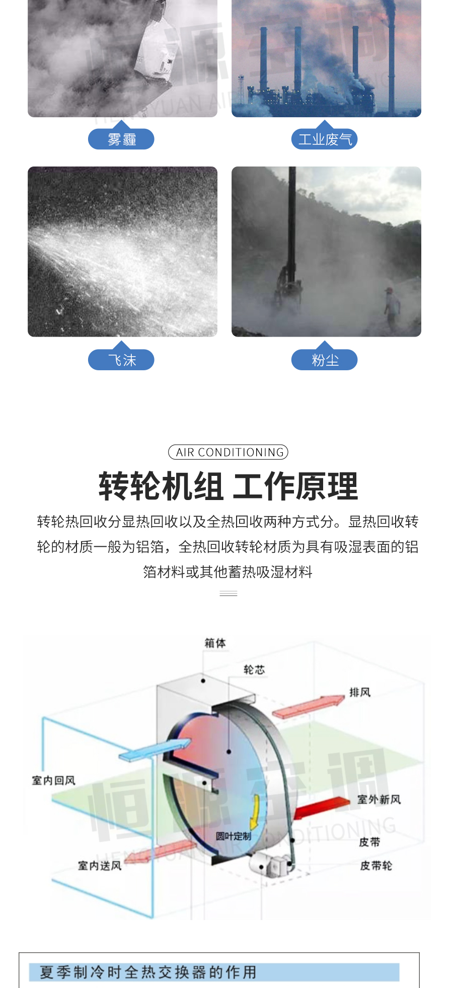 熱回收轉輪_02.jpg